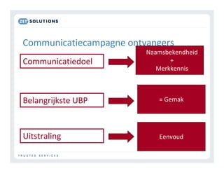 = $$              $   !
                      7   $
= $$                          D




&      "   @ &(           ,2 $




@                         /   !
 