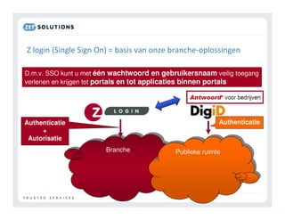 )       *'      '      +,         !    -

D.m.v. SSO kunt u met één wachtwoord en gebruikersnaam veilig toegang
verlenen en krijgen tot portals en tot applicaties binnen portals




Authenticatie                                             Authenticatie
     +
 Autorisatie
                        Branche
                       Branche               Publieke ruimte
                                            Publieke ruimte
 