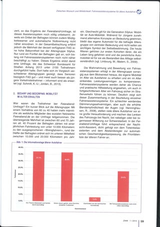 Studie: Fahrassistenz Systeme fuer aeltere Autofahrer