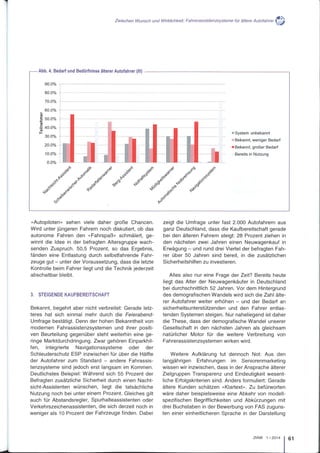 Studie: Fahrassistenz Systeme fuer aeltere Autofahrer