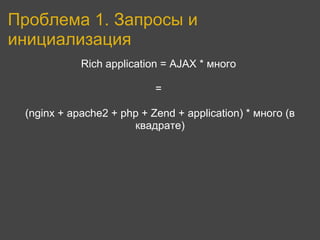 Проблема 1. Запросы и
инициализация
            Rich application = AJAX * много

                           =

 (nginx + apache2 + php + Zend + application) * много (в
                      квадрате)
 