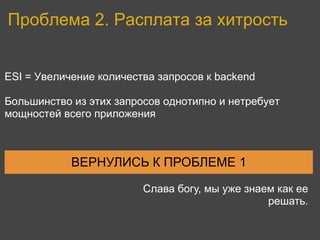 Проблема 2. Расплата за хитрость


ESI = Увеличение количества запросов к backend

Большинство из этих запросов однотипно и нетребует
мощностей всего приложения



            ВЕРНУЛИСЬ К ПРОБЛЕМЕ 1

                         Слава богу, мы уже знаем как ее
                                                решать.
 