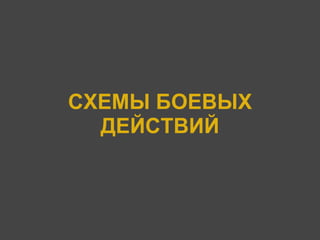 СХЕМЫ БОЕВЫХ
  ДЕЙСТВИЙ
 
