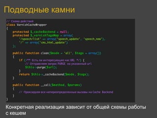 Подводные камни




Конкретная реализация зависит от общей схемы работы
с кешем
 