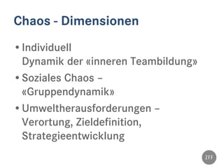 Chaos - Dimensionen
•Individuell
Dynamik der «inneren Teambildung»
•Soziales Chaos –
«Gruppendynamik»
•Umweltherausforderungen –
Verortung, Zieldefinition,
Strategieentwicklung
 