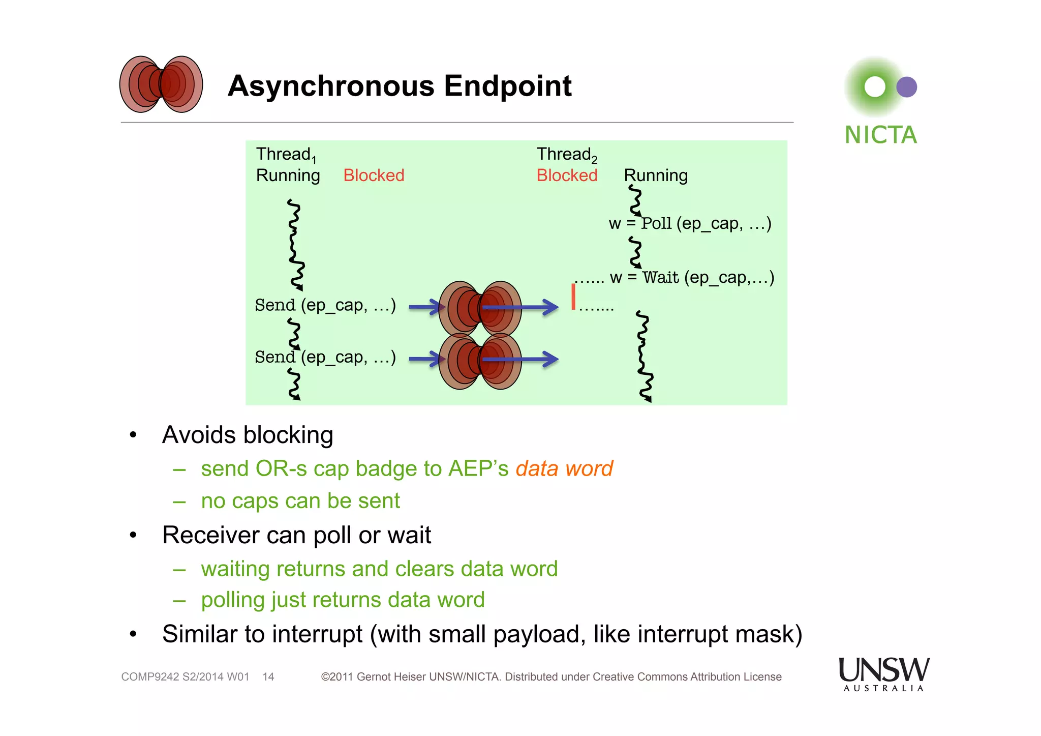 Asynchronous Endpoint 
• Avoids blocking 
– send OR-s cap badge to AEP’s data word 
– no caps can be sent 
• Receiver can poll or wait 
– waiting returns and clears data word 
– polling just returns data word 
• Similar to interrupt (with small payload, like interrupt mask) 
©2011 Gernot Heiser UNSW/NICTA. Distributed under Creative Commons 14 Attribution License 
COMP9242 S2/2014 W01 
….... 
Thread1 
Running Blocked 
Thread2 
Blocked Running 
w = Poll (ep_cap, …) 
…... w = Wait (ep_cap,…) 
Send (ep_ c a p, …) ….... 
Send (ep_cap, …) 
 