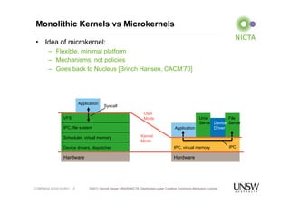 Monolithic Microkernel seL4 intro | PDF