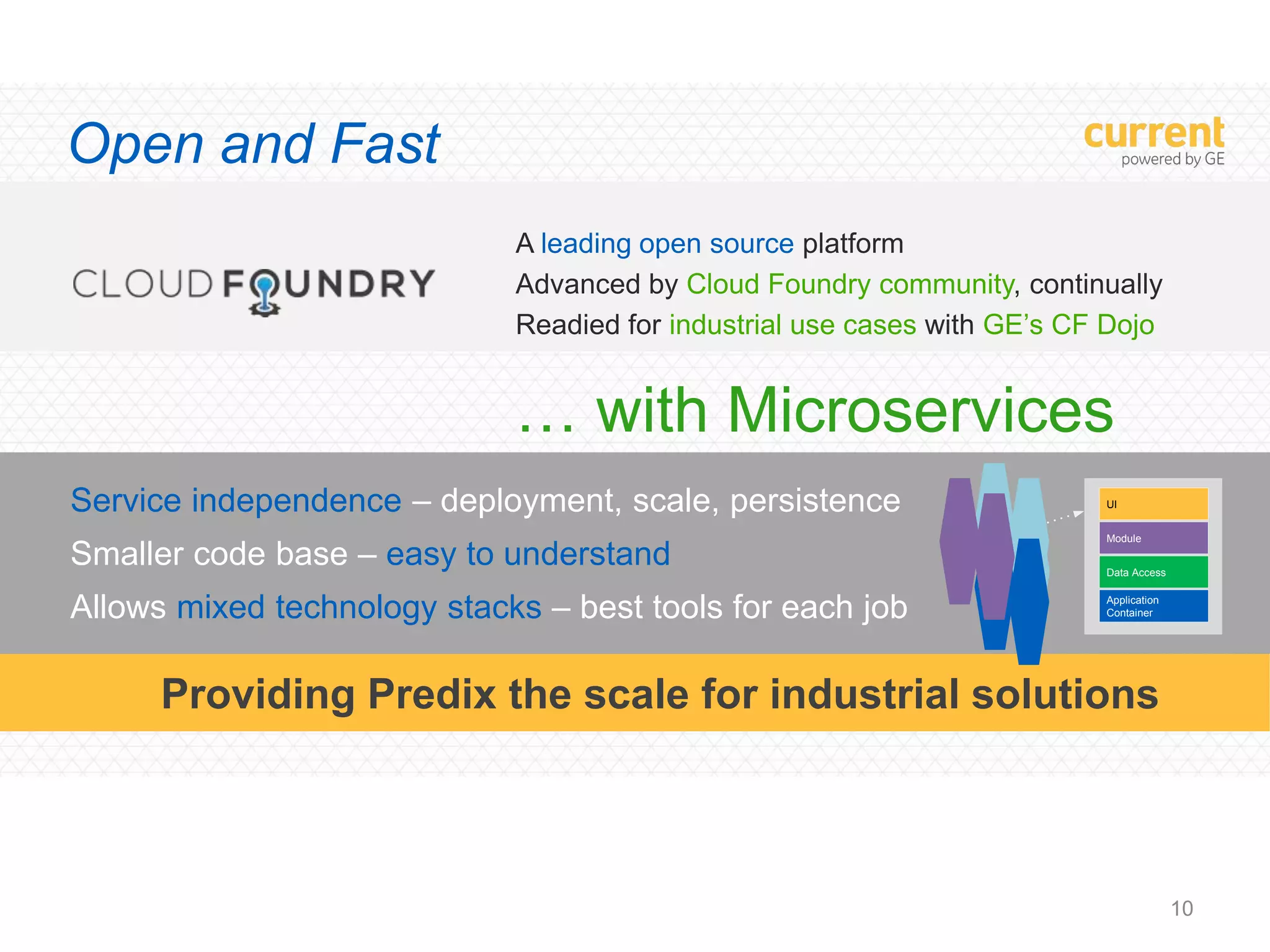 Open and Fast
10
A leading open source platform
Advanced by Cloud Foundry community, continually
Readied for industrial use cases with GE’s CF Dojo
… with Microservices
Service independence – deployment, scale, persistence
Smaller code base – easy to understand
Allows mixed technology stacks – best tools for each job
Providing Predix the scale for industrial solutions
Data Access
UI
Module
Application
Container
 