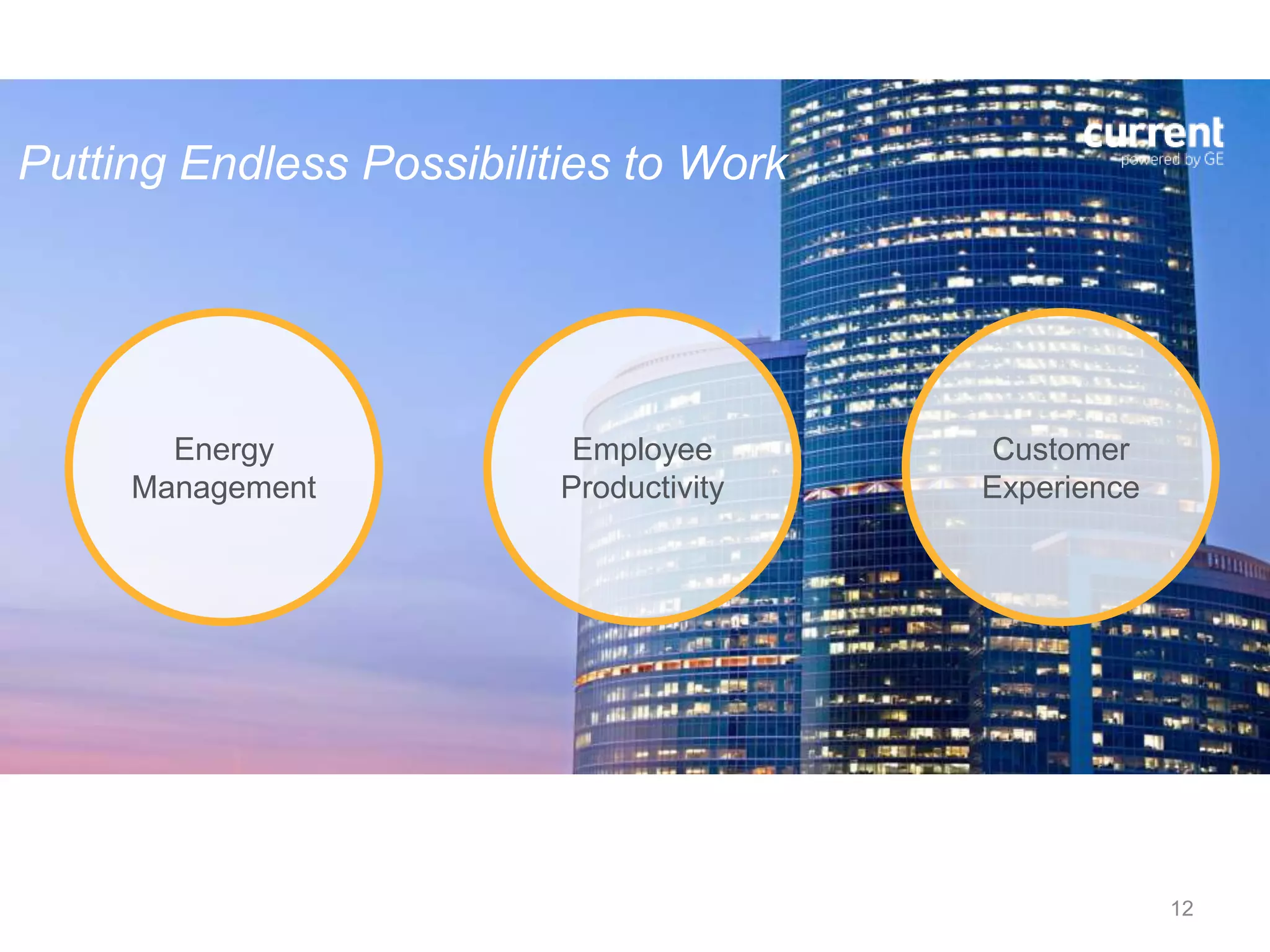 12
Putting Endless Possibilities to Work
Energy
Management
Employee
Productivity
Customer
Experience
 