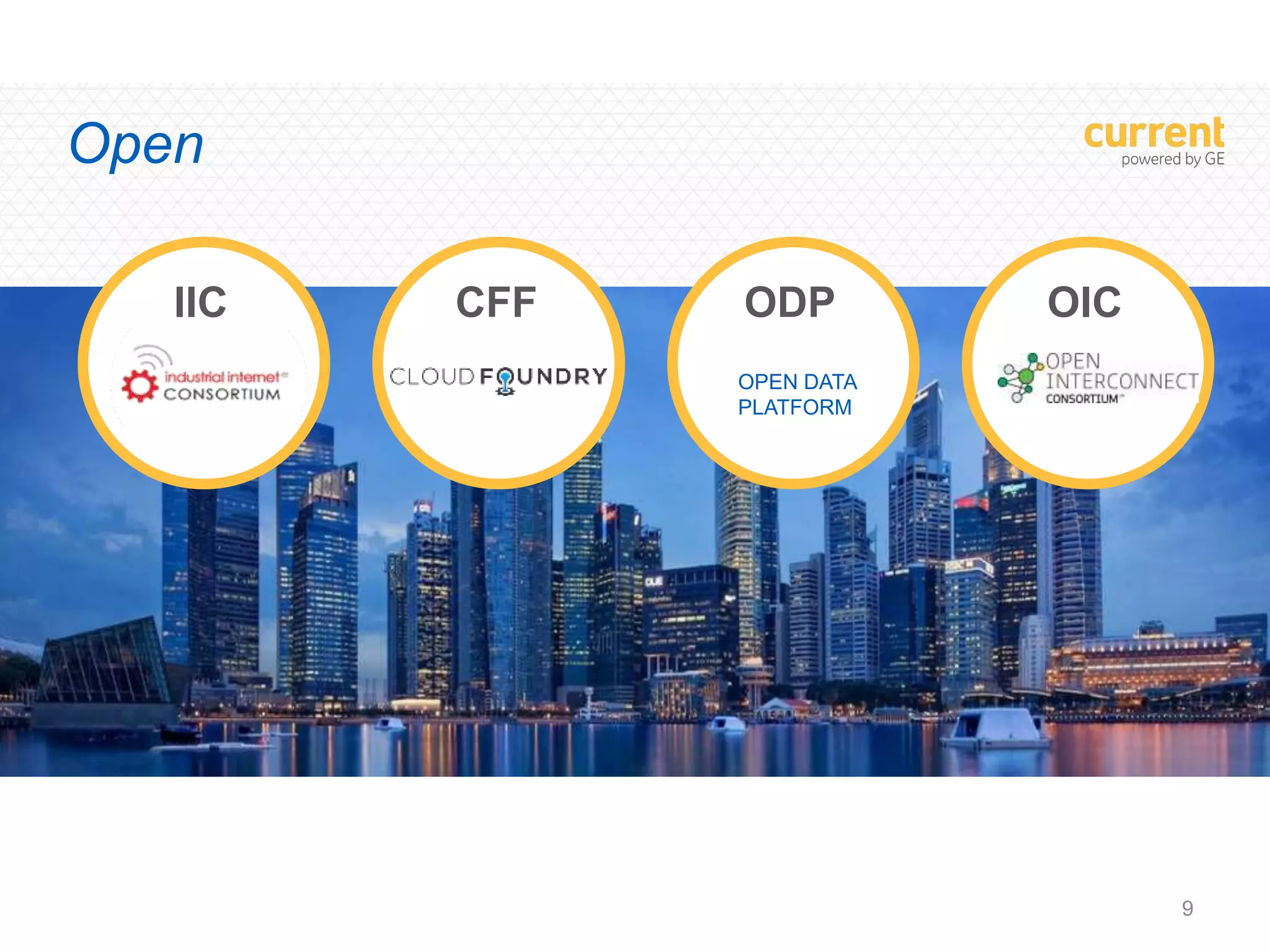 Open
9
IIC CFF ODP OIC
OPEN DATA
PLATFORM
 