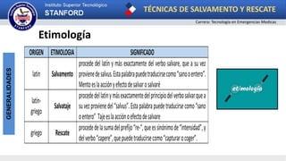 TÉCNICAS DE SALVAMENTO Y RESCATE
Carrera: Tecnología en Emergencias Medicas
GENERALIDADES
Etimología
ORIGEN ETIMOLOGIA SIGNIFICADO
latin Salvamento
procede del latín y más exactamente del verbo salvare, que a su vez
provienedesalvus.Estapalabrapuedetraducirsecomo“sanooentero”.
Mentoeslaacciónyefectodesalvarosalvaré
latin-
griego
Salvataje
procededellatinymásexactamentedelprincipiodelverbosalvarquea
suvezprovienedel“salvus”.Estapalabrapuedetraducirsecomo“sano
oentero” Tajeeslaacciónoefectodesalvare
griego Rescate
procededelasumadelprefijo“re-“,queessinónimode“intensidad”,y
delverbo“capere”,quepuedetraducirsecomo“capturarocoger”.
 