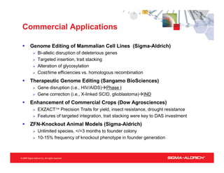 Commercial Applications

   Genome Editing of Mammalian Cell Lines (Sigma-Aldrich)
        Bi-allelic disruption of deleterious genes
        Targeted insertion, trait stacking
        Alteration of glycosylation
        Cost/time efficiencies vs. homologous recombination
   Therapeutic Genome Editing (Sangamo BioSciences)
        Gene disruption (i.e., HIV/AIDS)Phase I
        Gene correction (i.e., X-linked SCID, glioblastoma)IND
   Enhancement of Commercial Crops (Dow Agrosciences)
        EXZACT Precision Traits for yield, insect resistance, drought resistance
        Features of targeted integration, trait stacking were key to DAS investment
   ZFN-Knockout Animal Models (Sigma-Aldrich)
        Unlimited species, </=3 months to founder colony
        10-15% frequency of knockout phenotype in founder generation
 
