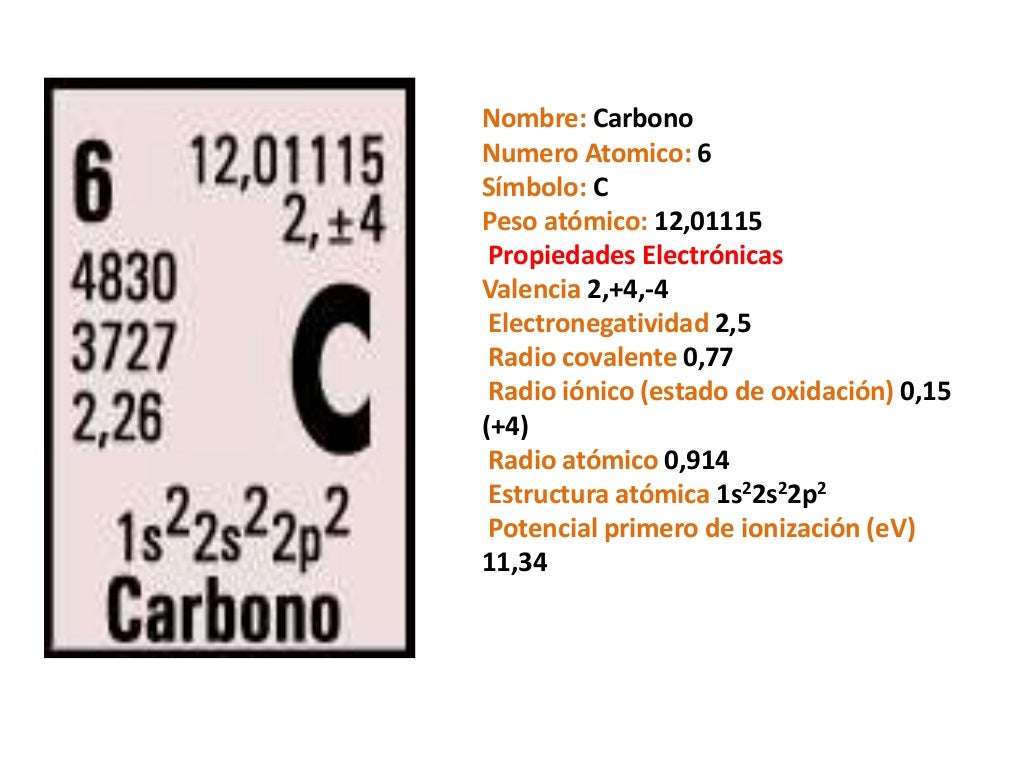 Tabla Periodica De Carbono