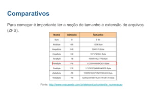 Comparativos
Para começar é importante ter a noção de tamanho e extensão de arquivos
(ZFS).
Fonte: http://www.mecaweb.com.br/eletronica/content/e_numeracao
 