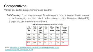 Comparativos
Vamos por partes para entender esse quadro:
Tail Packing: É um esquema que foi criado para reduzir fragmentação interna
e otimizar espaço em disco ele ficou famoso num outro filesystem (ReiserFS)
é originário deste time da NAMESYS.
Fonte: http://www.idt.mdh.se/kurser/ct3340/ht09/ADMINISTRATION/IRCSE09-
submissions/ircse09_submission_16.pdf
 
