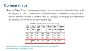 Comparativos
Sparse Files: É um tipo de arquivo que usa uma característica de otimização
de espaço no bloco que ele está inserido e reporta somente o espaço real
usado, permitindo que o sistema recrute pedaços de espaço para remontá-
los criando um novo bloco inteiro para uso.
Fonte: http://www.idt.mdh.se/kurser/ct3340/ht09/ADMINISTRATION/IRCSE09-
submissions/ircse09_submission_16.pdf
 