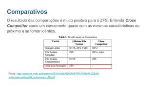 Comparativos
O resultado das comparações é muito positivo para o ZFS. Entenda Close
Competitor como um concorrente quase com as mesmas características ou
próximo a se tornar idêntico.
Fonte: http://www.idt.mdh.se/kurser/ct3340/ht09/ADMINISTRATION/IRCSE09-
submissions/ircse09_submission_16.pdf
 