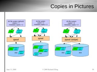 ZFS Tutorial USENIX June 2009 | PDF