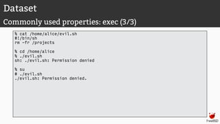 Dataset
Commonly used properties: exec (3/3)
% cat /home/alice/evil.sh
#!/bin/sh
rm -fr /projects
% cd /home/alice
% ./evil.sh
sh: ./evil.sh: Permission denied
% su
# ./evil.sh
./evil.sh: Permission denied.
 