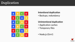 Intentional duplication
• Backups, redundancy
Unintentional duplication
• Application caches
• Temporary files
• Node.js (Grrr!)
Duplication
 