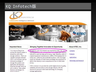 KQ Infotech 版 