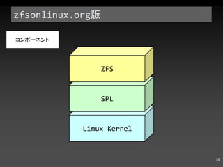 zfsonlinux.org 版 Linux Kernel SPL ZFS コンポーネント 