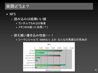 実際どうよ？ NFS 読み込みは結構いい線 ランダムでも NCQ は爆速 メモリ 8GB 盛った効果 ( ？ ) 耐え難い書き込み性能・・・！ シーケンシャルで  400KB/s  とか なんなの馬鹿なの死ぬの 