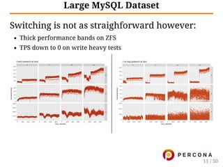 Large MySQL Dataset
Switching is not as straighforward however:
Thick performance bands on ZFS
TPS down to 0 on write heavy tests
11 / 50
 