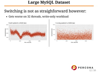 Large MySQL Dataset
Switching is not as straighforward however:
Gets worse on 32 threads, write-only workload
12 / 50
 
