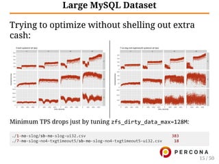 Large MySQL Dataset
Trying to optimize without shelling out extra
cash:
Minimum TPS drops just by tuning zfs_dirty_data_max=128M:
./1‑no‑slog/sb‑no‑slog‑ui32.csv                                    383
./7‑no‑slog‑no4‑txgtimeout5/sb‑no‑slog‑no4‑txgtimeout5‑ui32.csv     18
15 / 50
 