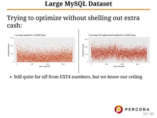 Large MySQL Dataset
Trying to optimize without shelling out extra
cash:
Still quite far off from EXT4 numbers, but we know our ceiling
16 / 50
 
