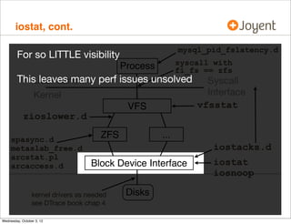iostat, cont.

•

Minor nits:

•

•
•

does not show read/write latency separately. ZFS TXG ﬂushes
drag up the latency, which looks alarming, but are
asynchronous. Can use DTrace for the split.
no higher level context: PID, ZFS dataset, ﬁle pathname, ...
(not its role)

Major problem (although, not iostat’s fault): commonly confused
with application-level (logical) I/O.

•

The I/O rates, sizes, and latency, can dramatically diﬀer
between logical ﬁle system I/O and physical disk I/O.

•

Users commonly draw the wrong conclusions when only
provided with iostat statistics to understand a system.

 