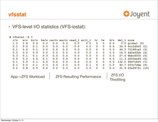 iostat, cont.

•

iostat output (or disk kstats) graphed by various monitoring software

So MANY graphs!

 