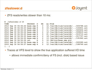 vfsstat

•

VFS-level I/O statistics (VFS-iostat):

# vfsstat -Z 1
r/s
w/s kr/s
1.2
2.8
0.6
0.1
0.0
0.1
0.1
0.0
0.1
0.0
0.0
0.0
0.3
0.1
0.1
5.9
0.2
0.5
0.1
0.0
0.1
0.1
0.0
0.1
0.2
0.8
0.5

kw/s ractv wactv read_t writ_t
0.2
0.0
0.0
0.0
0.0
0.0
0.0
0.0
0.0
0.0
0.0
0.0
0.0
0.0
0.0
0.0
0.0
0.0
0.0
0.0
0.3
0.0
0.0
0.0
0.0
0.1
0.0
0.0
0.0
0.0
0.0
0.0
0.0
0.0
0.0
0.0
0.0
0.0
0.0
0.1
0.6
0.0
0.0
0.0
0.0

App-ZFS Workload

%r
0
0
0
0
0
0
0
0
0

%w
0
0
0
0
0
0
0
0
0

ZFS Resulting Performance

d/s
0.0
0.0
0.0
0.0
0.0
5.0
0.0
0.0
0.0

del_t
0.0
34.9
46.5
16.5
27.6
11.3
132.0
40.7
31.9

ZFS I/O
Throttling

zone
global (0)
9cc2d0d3 (2)
72188ca0 (3)
4d2a62bb (4)
8bbc4000 (5)
d305ee44 (6)
9897c8f5 (7)
5f3c7d9e (9)
22ef87fc (10)

 