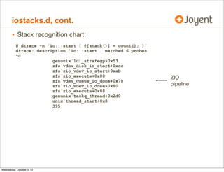 iostacks.d

•

Just a one-liner really (could make an “iostacks.d”):
# dtrace -n 'io:::start { @[stack()] = count(); }'
dtrace: description 'io:::start ' matched 6 probes
^C
genunix`ldi_strategy+0x53
zfs`vdev_disk_io_start+0xcc
zfs`zio_vdev_io_start+0xab
zfs`zio_execute+0x88
zfs`zio_nowait+0x21
zfs`vdev_mirror_io_start+0xcd
zfs`zio_vdev_io_start+0x250
zfs`zio_execute+0x88
zfs`zio_nowait+0x21
zfs`arc_read_nolock+0x4f9
zfs`arc_read+0x96
zfs`dsl_read+0x44
zfs`dbuf_read_impl+0x166
zfs`dbuf_read+0xab
zfs`dmu_buf_hold_array_by_dnode+0x189
zfs`dmu_buf_hold_array+0x78
zfs`dmu_read_uio+0x5c
zfs`zfs_read+0x1a3
genunix`fop_read+0x8b
genunix`read+0x2a7
143

 