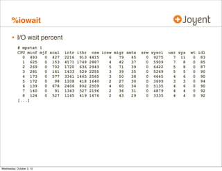 spasync.d, cont.

•

Written in DTrace
[...]
fbt::spa_sync:entry
/!self-start/
{
in_spa_sync = 1;
self-start = timestamp;
self-spa = args[0];
}
io:::start
/in_spa_sync/
{
@io = count();
@bytes = sum(args[0]-b_bcount);
}
fbt::spa_sync:return
/self-start  (this-ms = (timestamp - self-start) / 1000000)  MIN_MS/
{
normalize(@bytes, 1048576);
printf(%-20Y %-10s %6d ms, , walltimestamp,
stringof(self-spa-spa_name), this-ms);
printa(%@d MB %@d I/On, @bytes, @io);
}
[...]

•

spasync.d is also on github

 