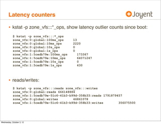 arcaccess.d, cont.

•

Written in DTrace
#!/usr/sbin/dtrace -s
#pragma D option quiet
dtrace:::BEGIN
{
printf(lbolt rate is %d Hertz.n, `hz);
printf(Tracing lbolts between ARC accesses...);
}
fbt::arc_access:entry
{
self-ab = args[0];
self-lbolt = args[0]-b_arc_access;
}
fbt::arc_access:return
/self-lbolt/
{
@ = quantize(self-ab-b_arc_access - self-lbolt);
self-ab = 0;
self-lbolt = 0;
}

•

http://dtrace.org/blogs/brendan/2012/01/09/activity-of-the-zfs-arc/

 