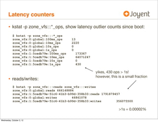 arcaccess.d, cont.

•

Shows population age of the ARC based on access time

•
•

Helps determine working set size and turn over rate

Previous example showed ARC was so large, it was able to keep
buffers that had not been accessed in over a day.

•

Turn over rate == low, working set size == entirely ﬁts, likely
much smaller.

 