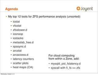 Agenda

•

My top 12 tools for ZFS performance analysis (unsorted):

•
•
•
•
•
•
•
•
•
•
•
•

iostat
vfsstat
zfsslower.d
iosnoop
iostacks
metaslab_free.d
spasync.d
arcstat
arcaccess.d
latency counters
scatter plots
heat maps (CA)

For cloud computing
from within a Zone, add:

•
•

mysqld_pid_fslatency.d
syscall with ﬁ_fs == zfs

 