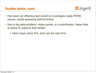 Latency counters, cont.

•
•

Added by Bill Pijewski of Joyent
Proven invaluable, usually to quickly eliminate ZFS (and disk) as a
source of issues, after the fact (when counters are near-zero)

•

Has had identiﬁed real ZFS/disk-level issues as well

 
