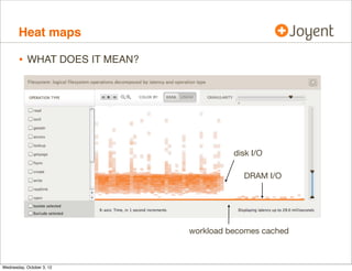 Scatter plots, cont.

•

Has been an effective last-resort to investigate nasty PERC
issues: reads queueing behind writes

•

Has a big data problem: many points, x-y coordinates, takes time
 space to capture and render.

•

Heat maps solve this, and can be real-time

 