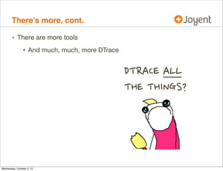 Recap
mysql_pid_fslatency.d
syscall with
fi_fs == zfs

Process
User-Land
Kernel
VFS

zioslower.d
spasync.d
metaslab_free.d
arcstat.pl
arcaccess.d

Syscall
Interface
vfsstat

ZFS

...
iostacks.d

Block Device Interface

kernel drivers as needed
see DTrace book chap 4

Disks

iostat
iosnoop

 