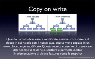 ZFS - Zettabyte File System