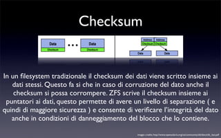 ZFS - Zettabyte File System