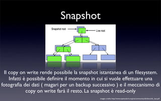 ZFS - Zettabyte File System