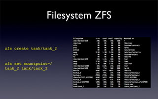 ZFS - Zettabyte File System