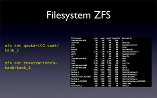 ZFS - Zettabyte File System