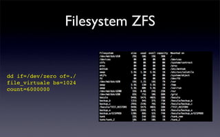 ZFS - Zettabyte File System