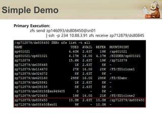 Zfs replication overview | PPTX