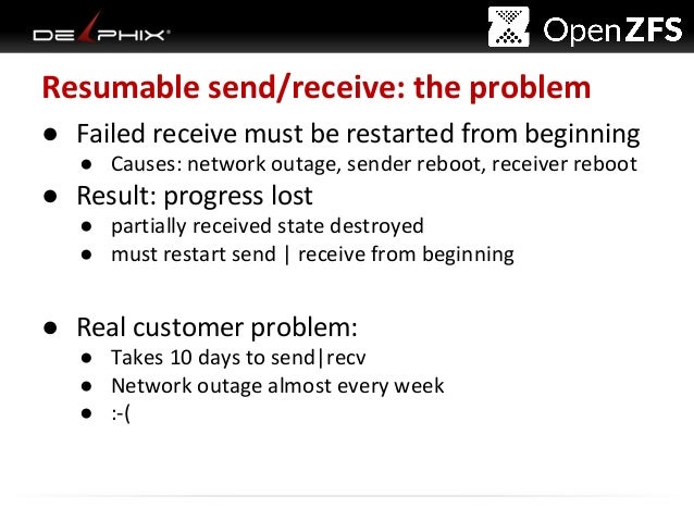 openzfs manual openzfs manual